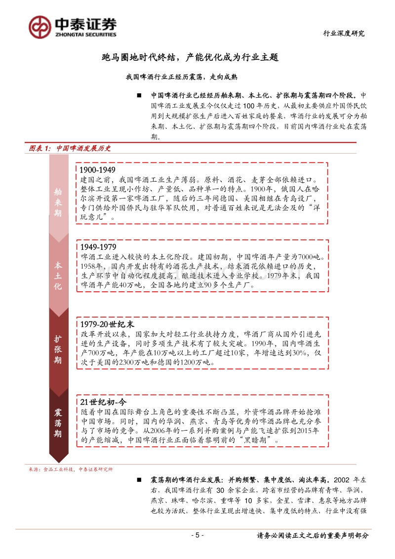 食品饮料行业深度报告：终极一战之份额之争.pdf_第5页