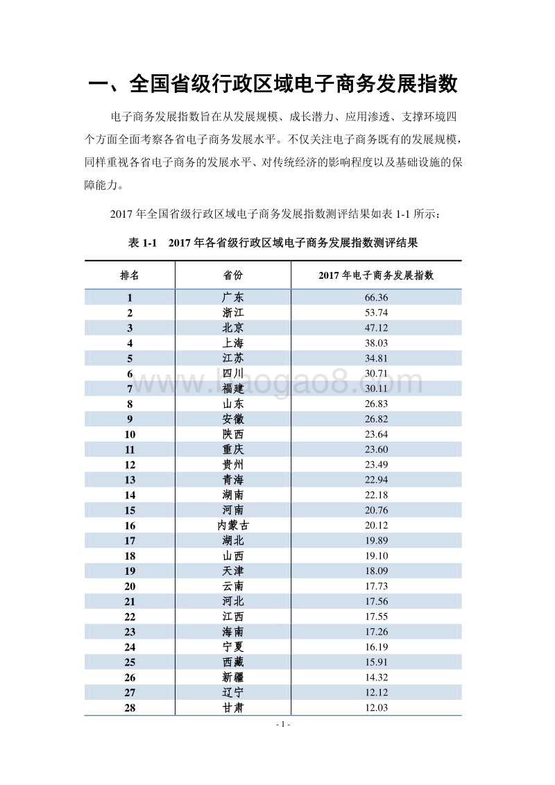 2017-2018中国电子商务发展指数报告.pdf_第5页