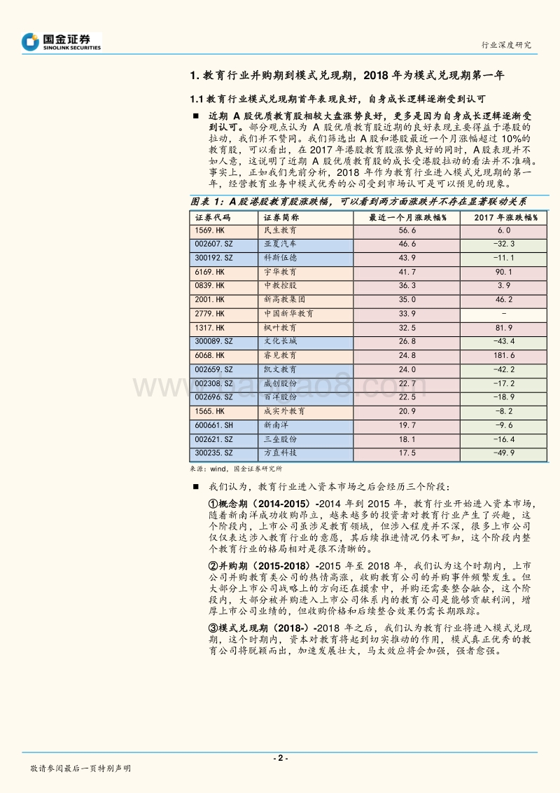 教育行业深度：刚需消费持续升级，研究框架全解析.pdf_第2页