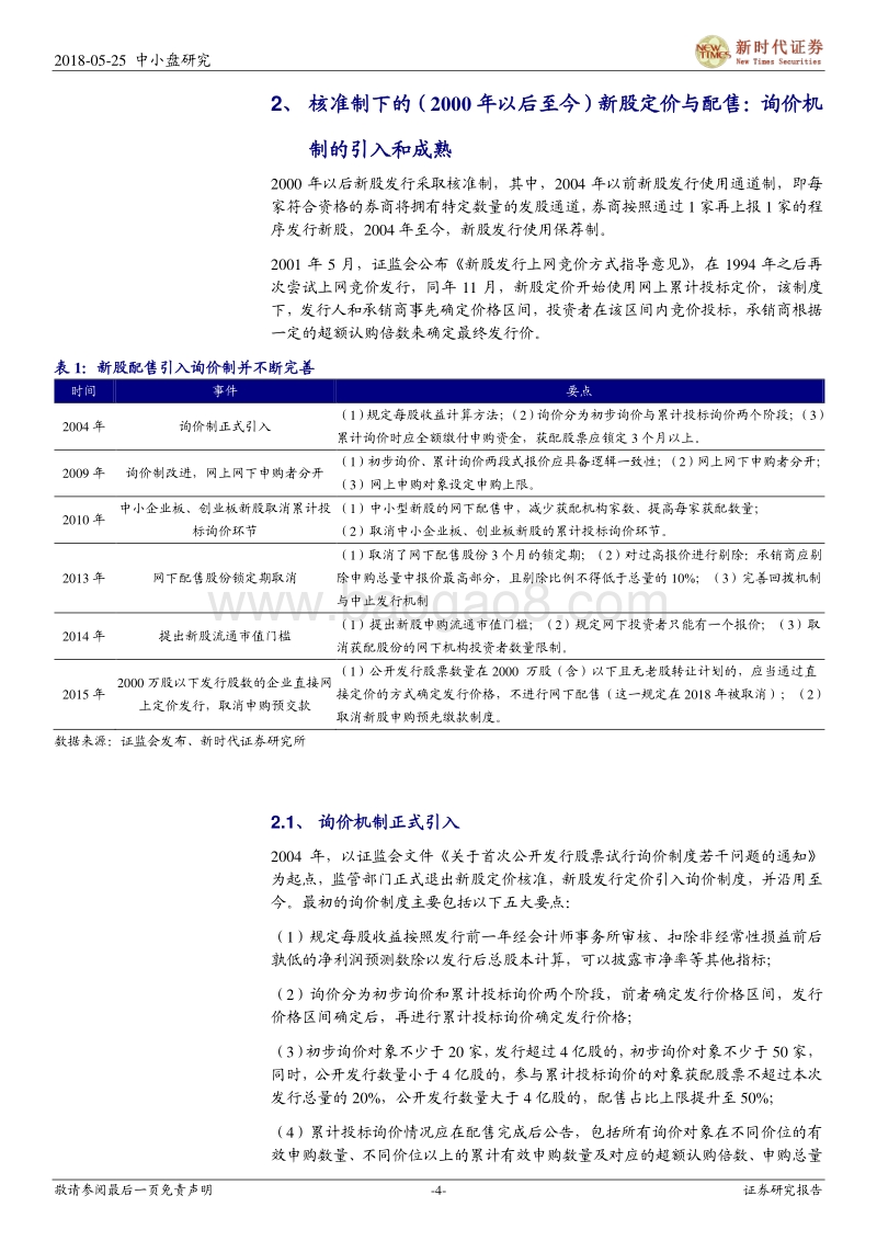 CDR系列九：新股发行定价与配售制度的演变研究.pdf_第4页