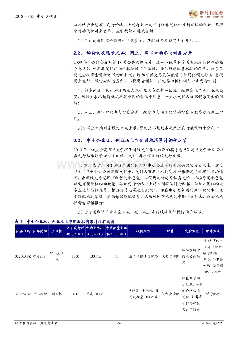 CDR系列九：新股发行定价与配售制度的演变研究.pdf_第5页