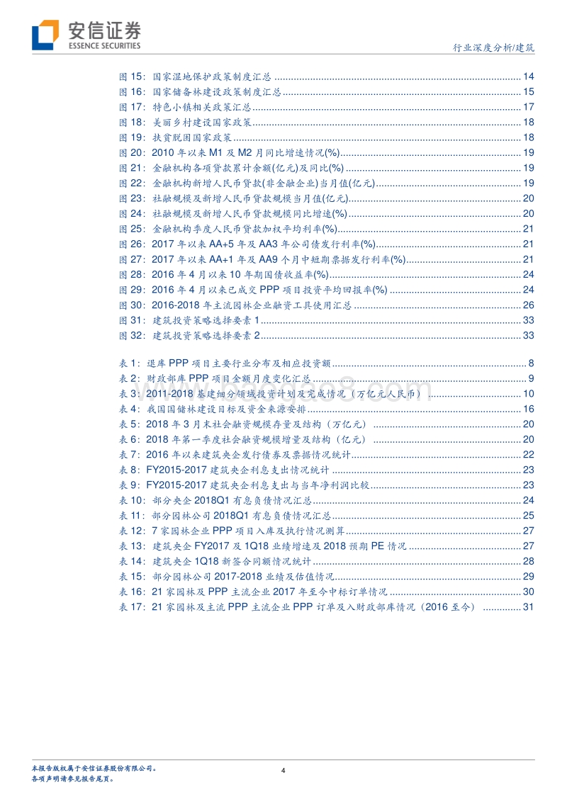 建筑行业2018年中期投资策略：期待行业边际改善，重点把握个股机会.pdf_第4页