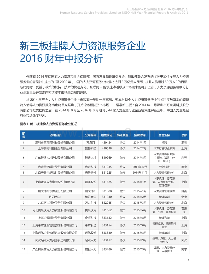 新三板挂牌人力资源服务企业2016财年中报分析报告.pdf_第4页