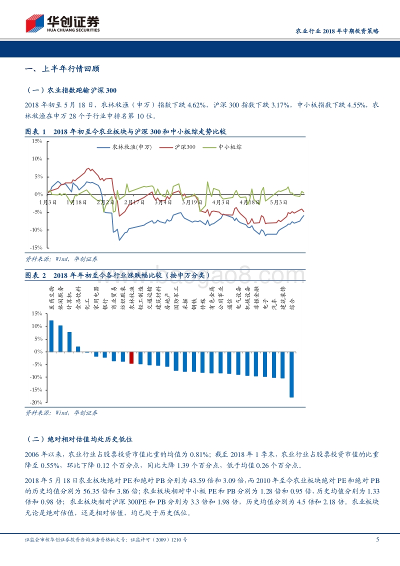 农业行业2018年中期投资策略：禽链大周期反转确立，坚定配置肉鸡板块.pdf_第5页
