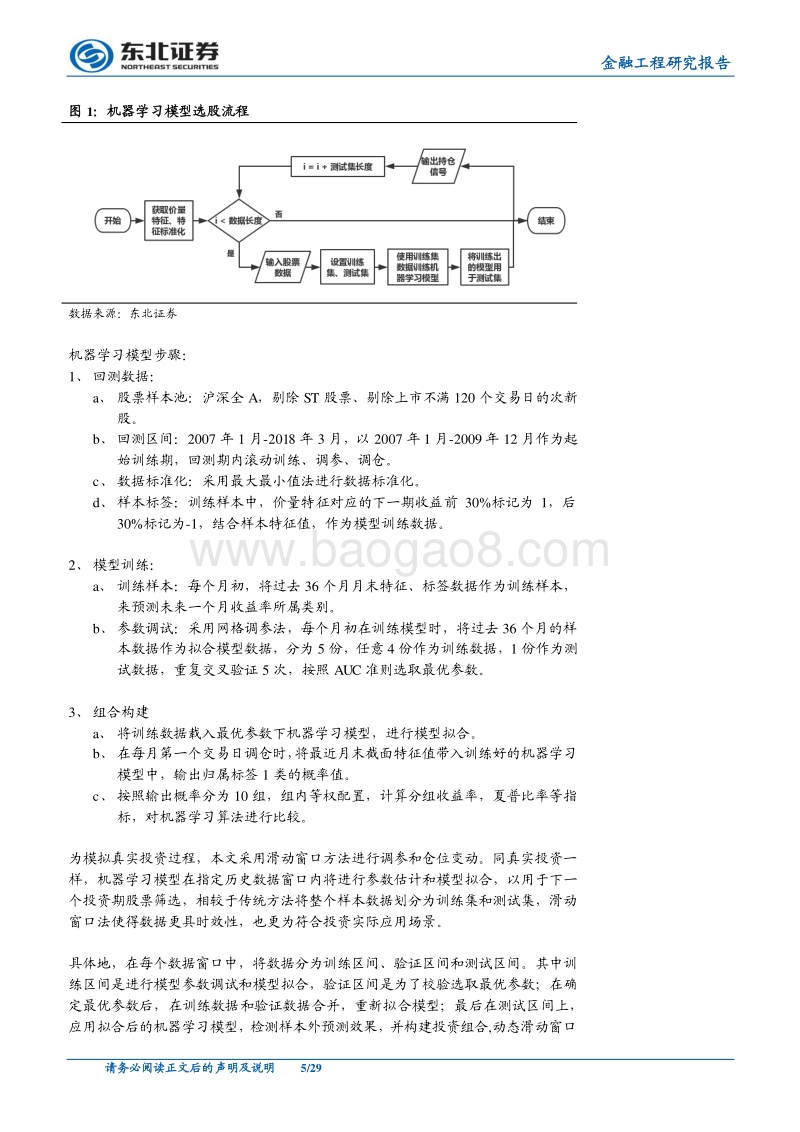 人工智能系列报告实证篇：人工智能算法在价量特征中的应用.pdf_第5页
