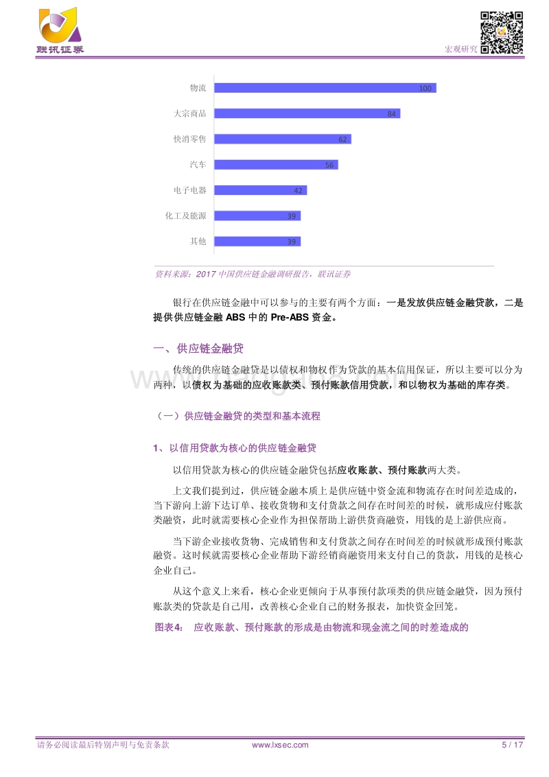 供应链金融手册.pdf_第5页