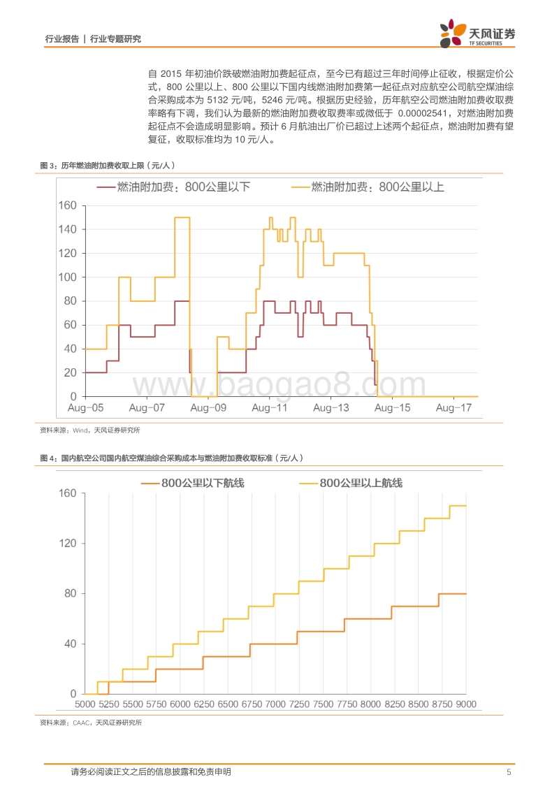 航空运输行业专题研究：突破起征点，燃油附加费有望复征.pdf_第5页