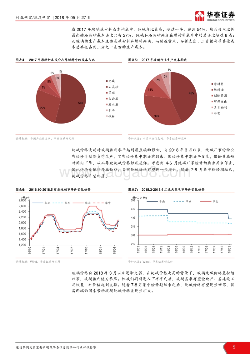“策论建材”细分行业深度解读之三：供给突围，推“玻”助澜.pdf_第5页