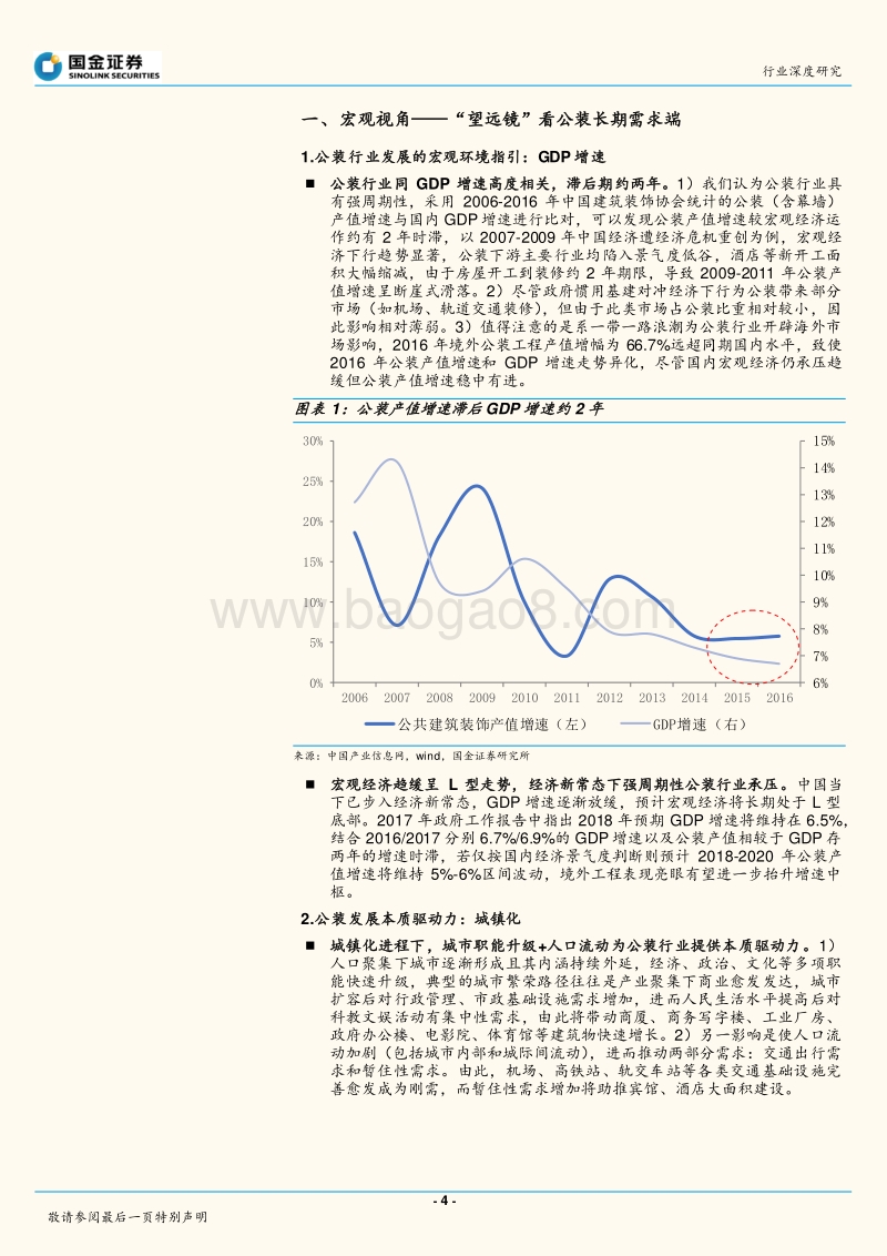 公装行业系列研究之需求篇：短期复苏可期，长期仍将稳定扩张.pdf_第4页