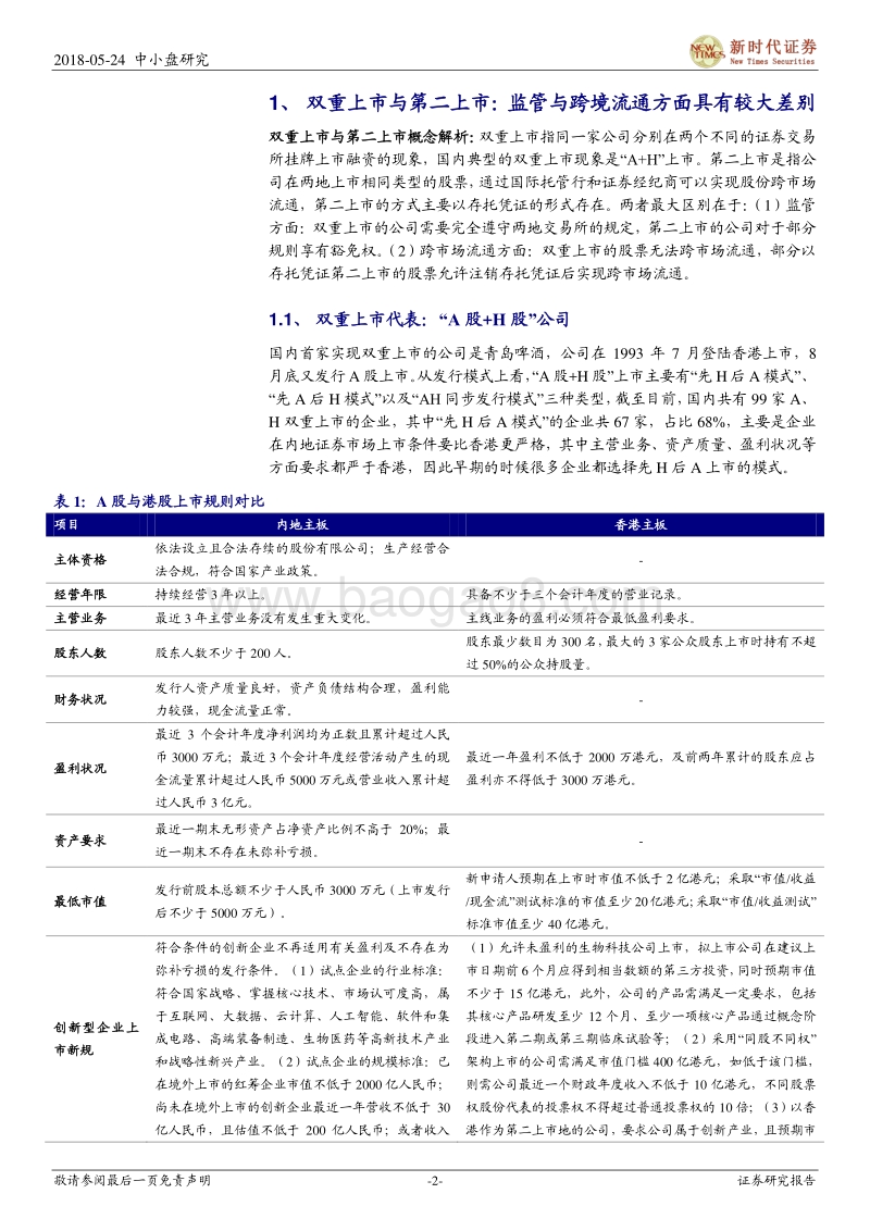 CDR系列八：双重上市、第二上市与分拆上市案例定价探讨.pdf_第2页