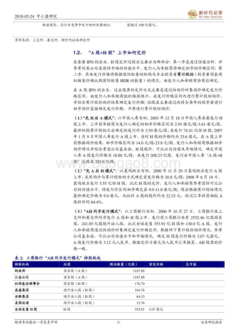CDR系列八：双重上市、第二上市与分拆上市案例定价探讨.pdf_第3页