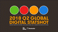 2018年Q2全球互联网、社交媒体、移动和电子商务应用（英文版）.pdf