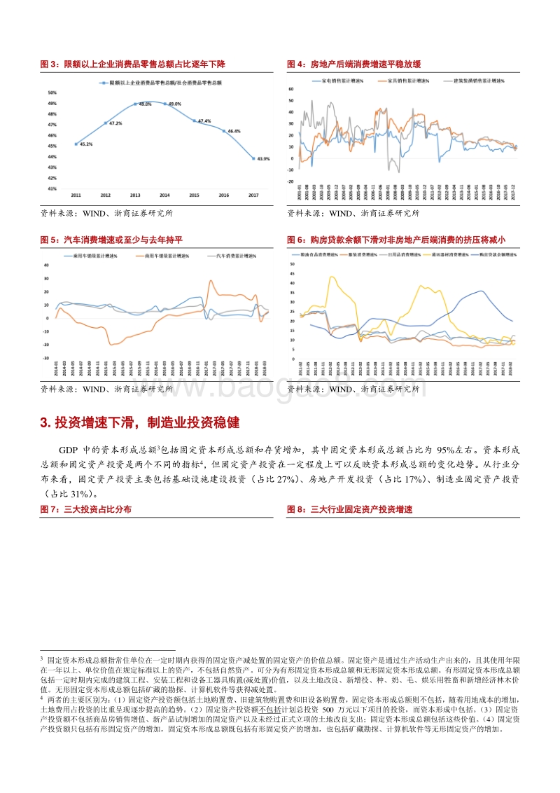 基于GDP支出法拆分和预测：2018年出口和制造业是主要动能.pdf_第4页