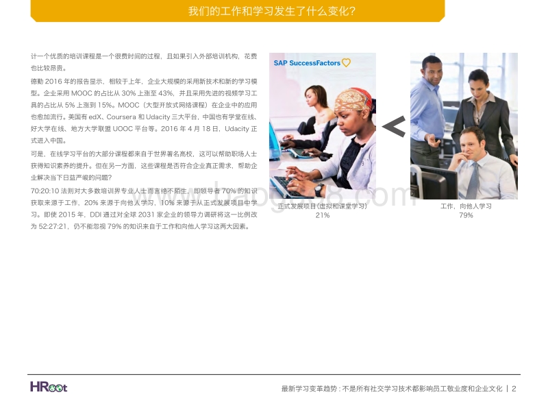 最新学习变革趋势：不是所有社交学习技术都影响员工敬业度和企业文化.pdf_第3页