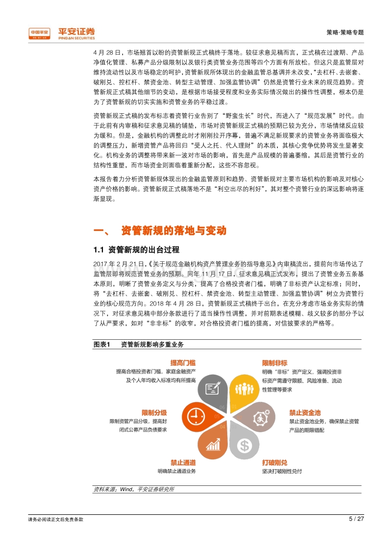 资管新规落地影响研究一：新途起航，行稳致远.pdf_第5页
