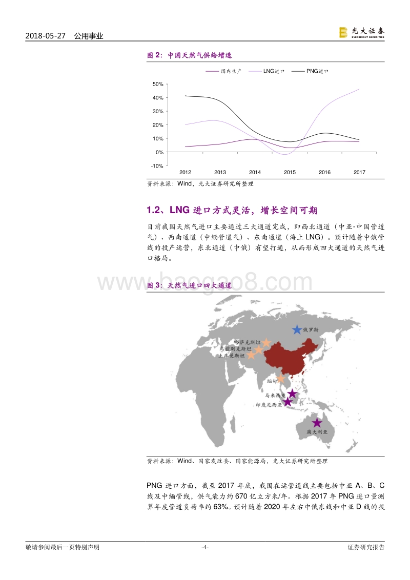 天然气行业系列报告（四）：贸易摩擦暂缓，中美LNG合作将启.pdf_第4页
