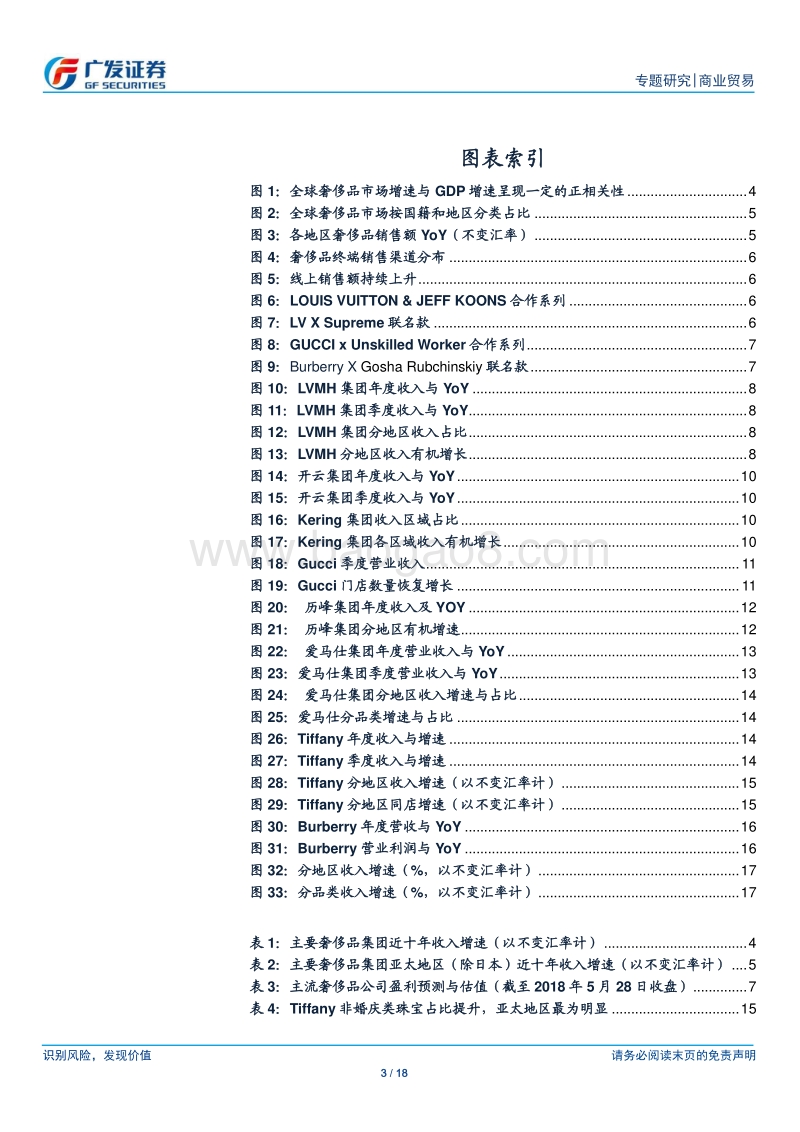 海外可选消费研究之奢侈品公司跟踪分析.pdf_第3页