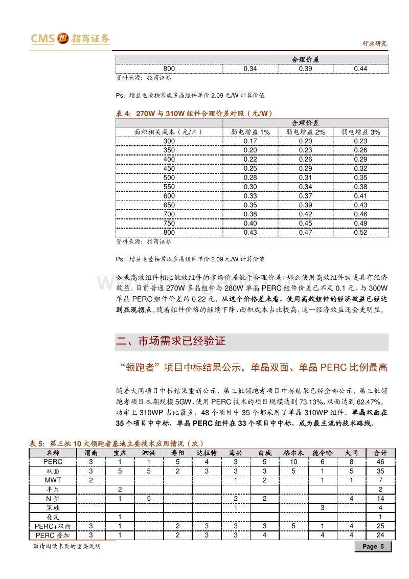 光伏系列报告（十四）：组件高效化趋势超预期，单晶及高效产品盈利性强.pdf_第5页