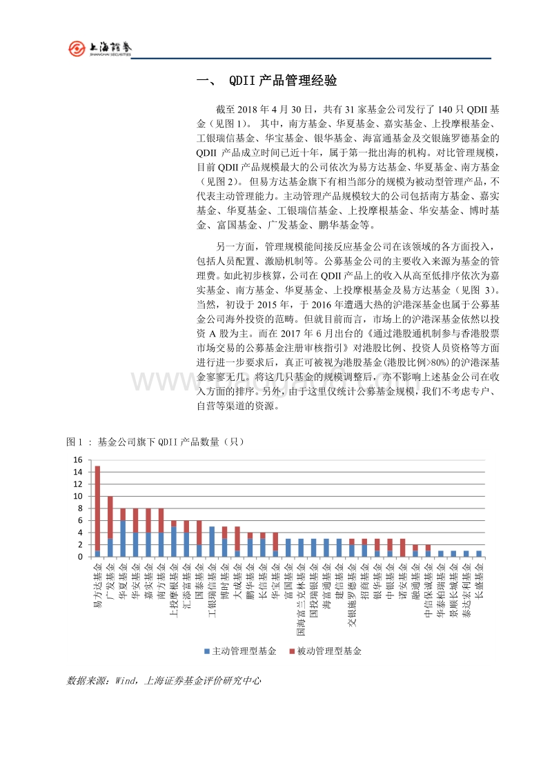 基金专题报告：公募基金公司的QDII投资实力.pdf_第3页