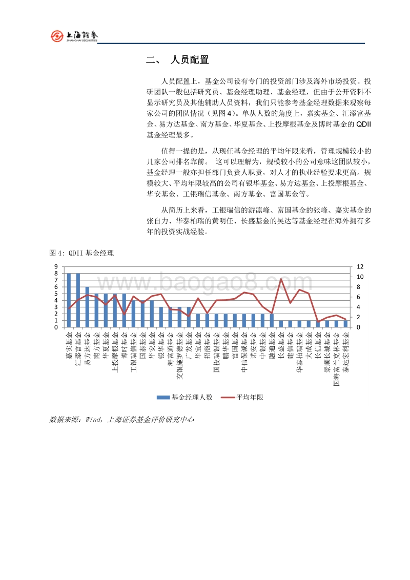 基金专题报告：公募基金公司的QDII投资实力.pdf_第5页