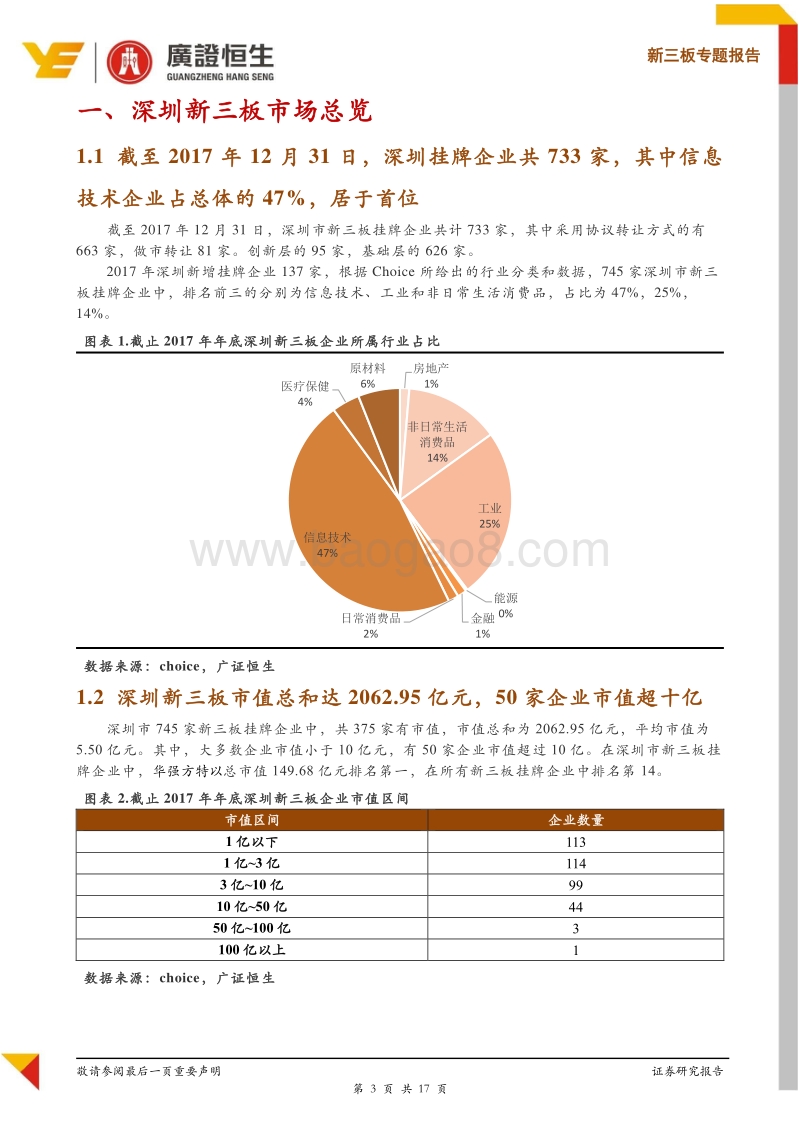 新三板专题报告：深圳市733家新三板企业2017年报深度剖析，多纬度筛选5家明星企业.pdf_第3页
