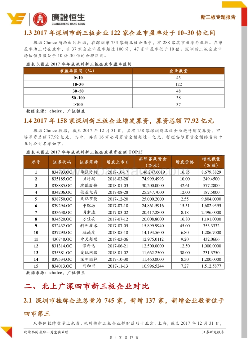新三板专题报告：深圳市733家新三板企业2017年报深度剖析，多纬度筛选5家明星企业.pdf_第4页