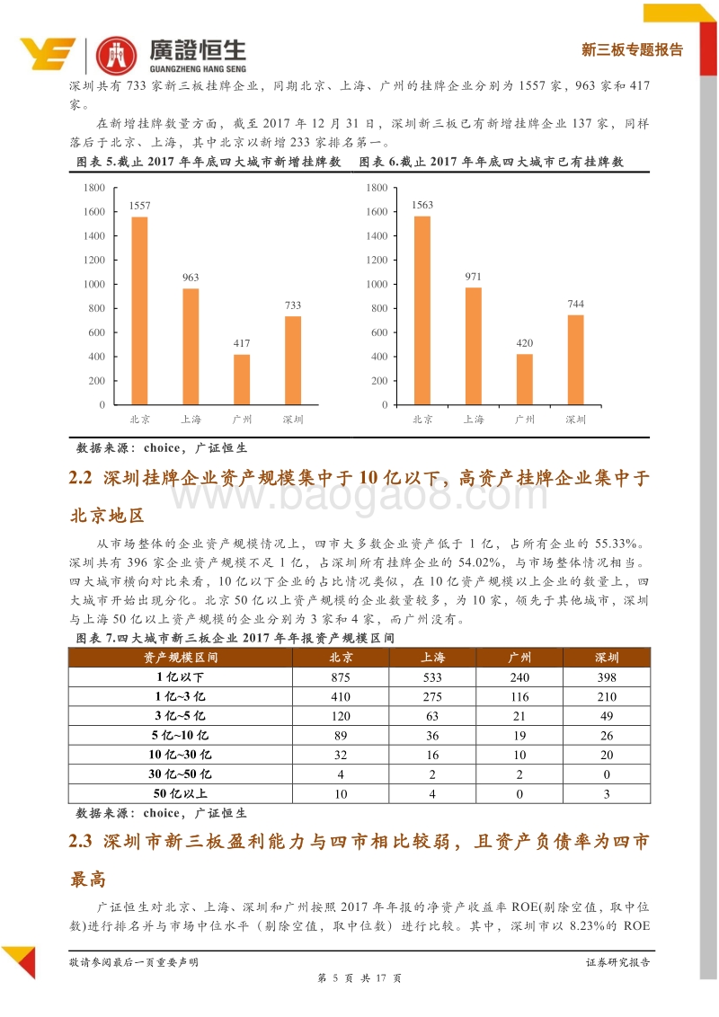 新三板专题报告：深圳市733家新三板企业2017年报深度剖析，多纬度筛选5家明星企业.pdf_第5页