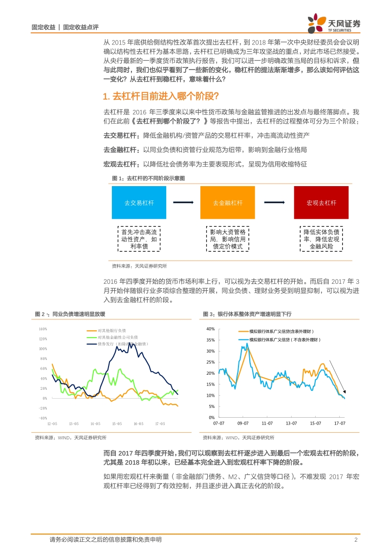利率专题研究：去杠杆更要稳杠杆.pdf_第2页