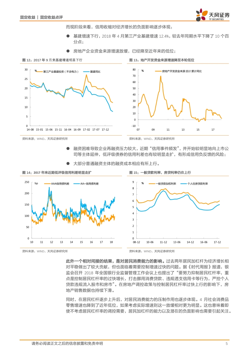 利率专题研究：去杠杆更要稳杠杆.pdf_第5页