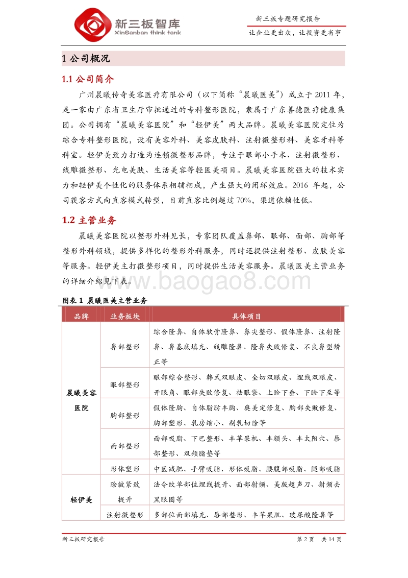 晨曦医美调研报告：“N+1”闭环打造微整形领军品牌“轻伊美”，轻资产扩张模式助力快速搭建规模连锁网络.pdf_第2页