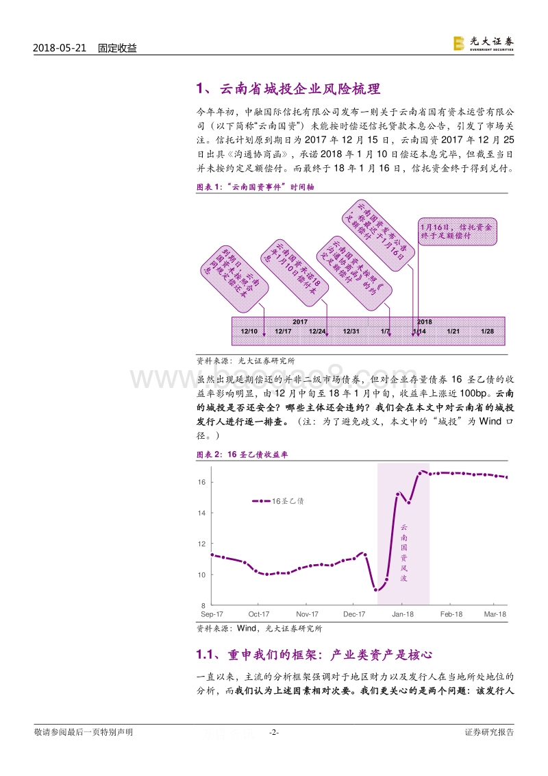 城投债风险排查系列之云南篇：云南省城投债风险排查.pdf_第2页