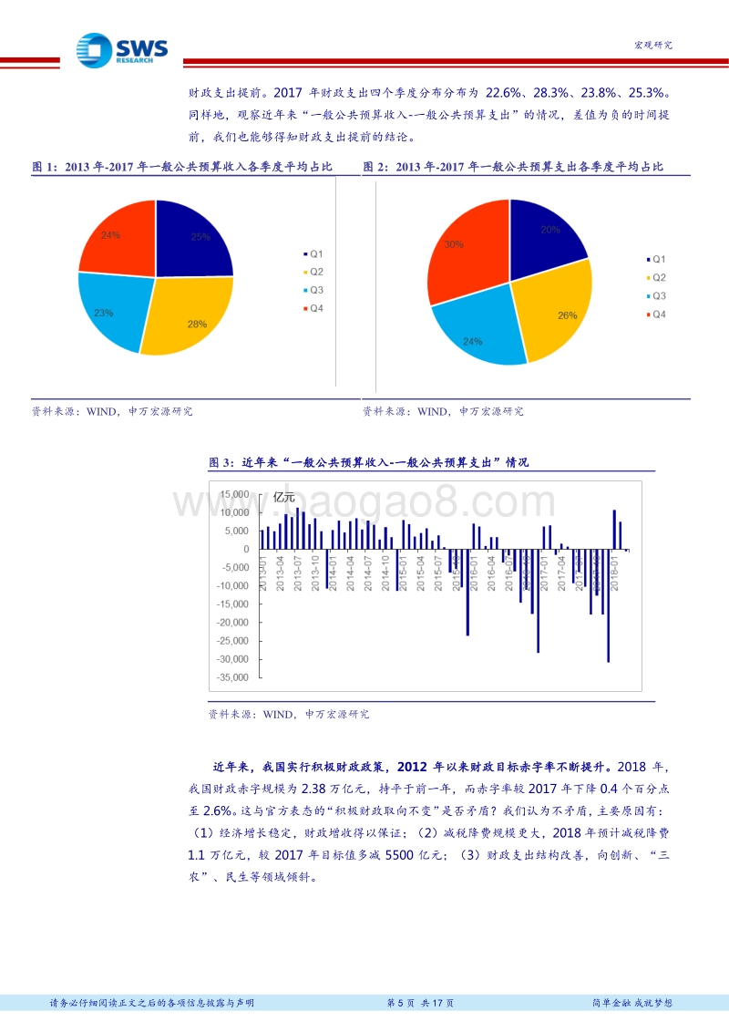 财政系列报告之一：关于政府赤字率和债务率的几种计算方法比较.pdf_第5页