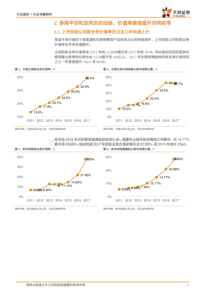 保险行业专题研究：爆款重疾险是否会引起上市保险公司的价格战？.pdf_第4页