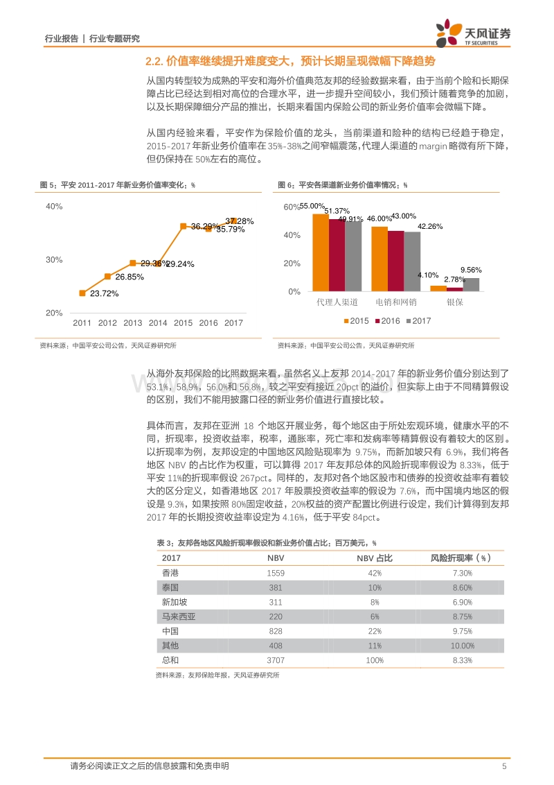 保险行业专题研究：爆款重疾险是否会引起上市保险公司的价格战？.pdf_第5页