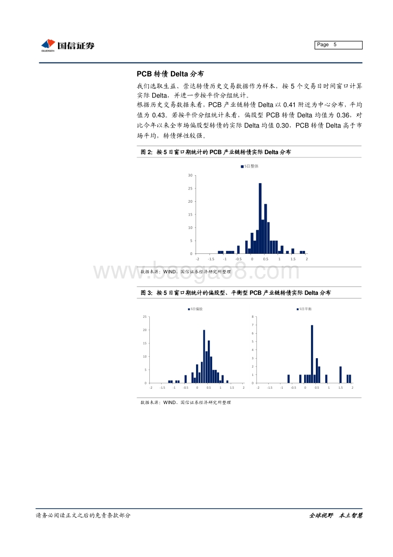 PCB产业链转债分析手册.pdf_第5页