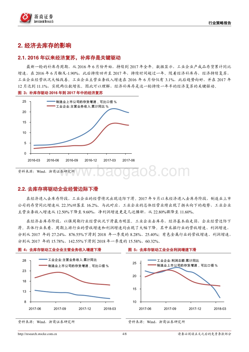 相对看好大消费行业：经济去库存，回避负beta.pdf_第4页