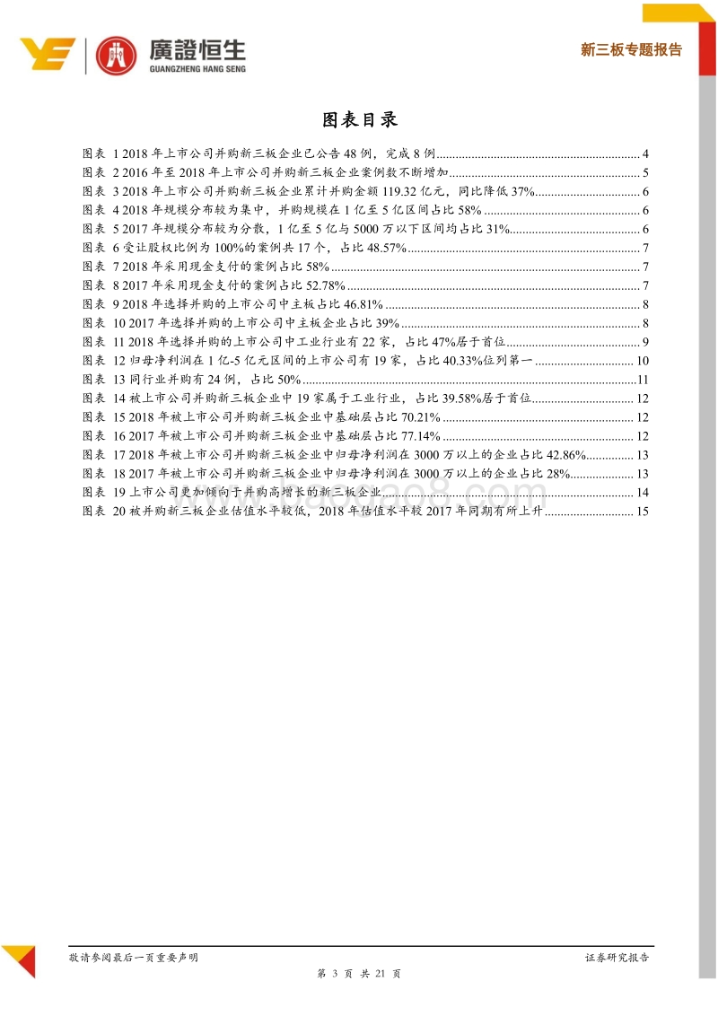 新三板专题报告：2018年至今已有48例上市公司并购新三板企业公告，其中30例受让股权比例大于50%.pdf_第3页