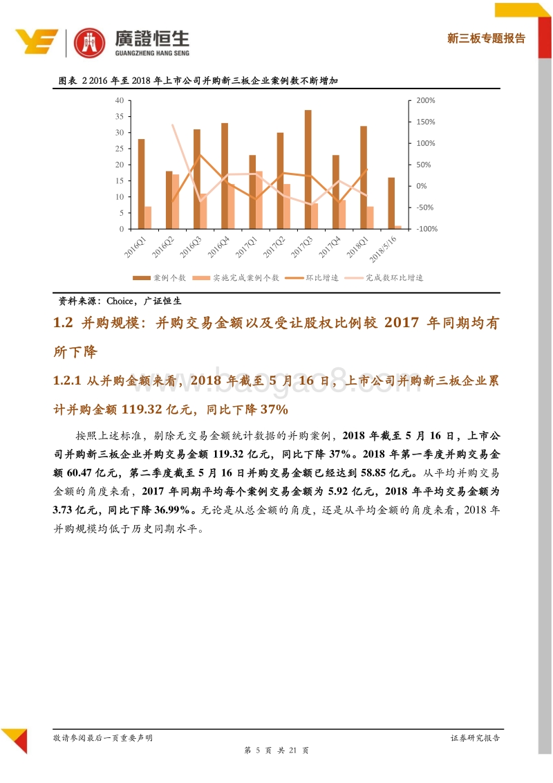 新三板专题报告：2018年至今已有48例上市公司并购新三板企业公告，其中30例受让股权比例大于50%.pdf_第5页