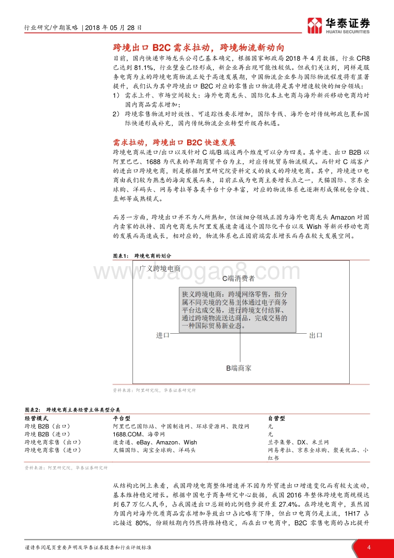 物流行业2H18策略：出口B2C需求旺，跨境物流值关注.pdf_第4页
