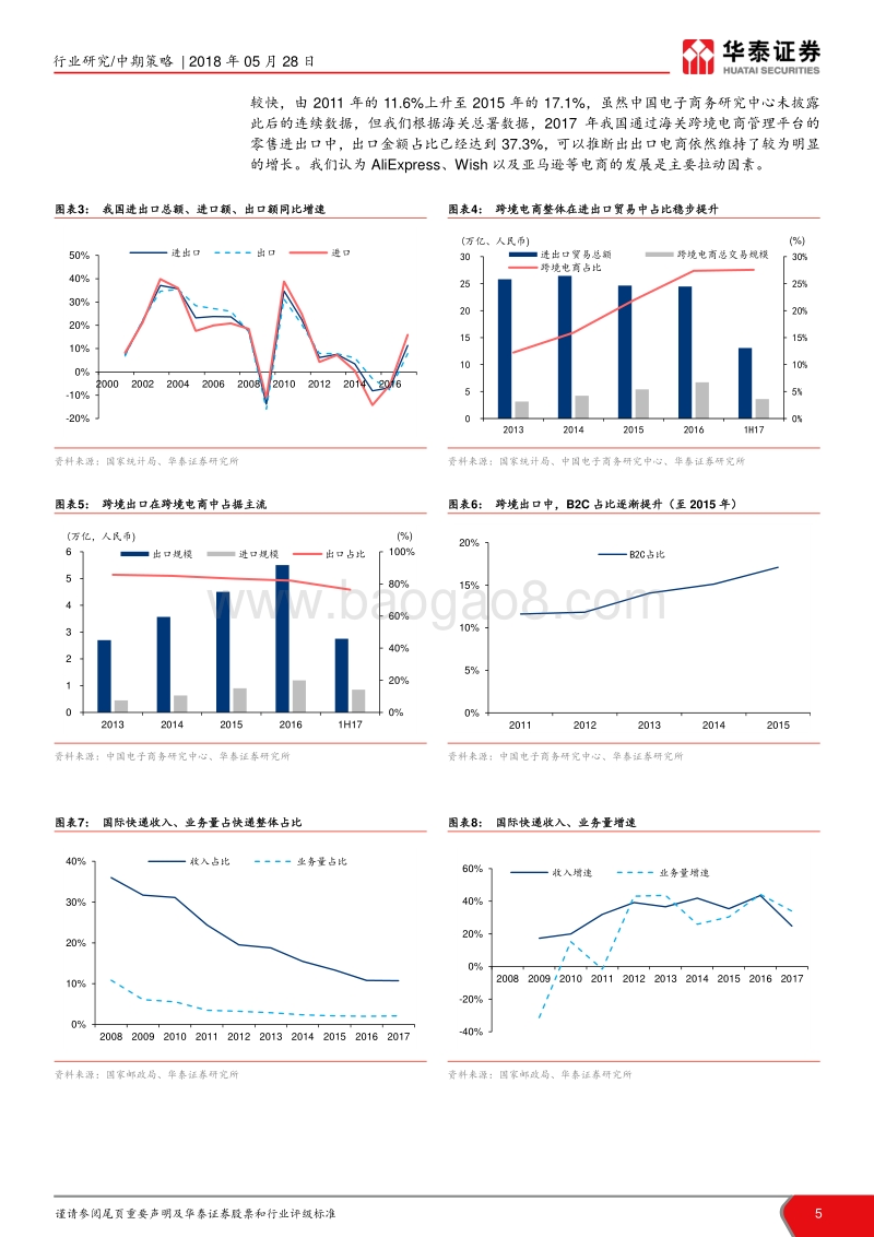 物流行业2H18策略：出口B2C需求旺，跨境物流值关注.pdf_第5页
