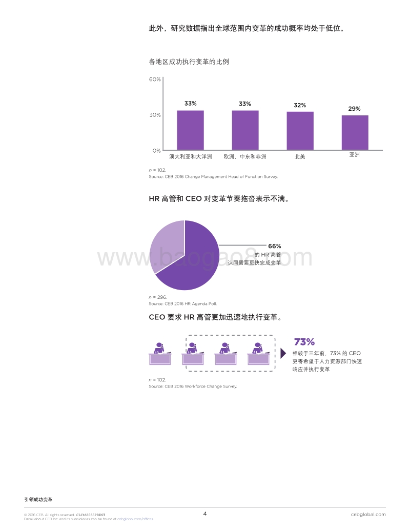 引领成功变革——CEB组织变革能力解决方案白皮书.pdf_第4页
