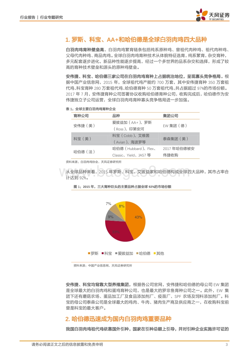 禽产业链系列研究之四：被低估的哈伯德.pdf_第3页