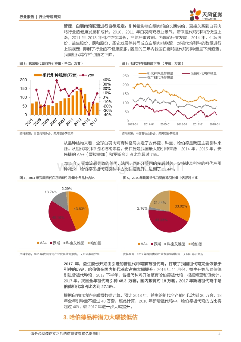 禽产业链系列研究之四：被低估的哈伯德.pdf_第4页