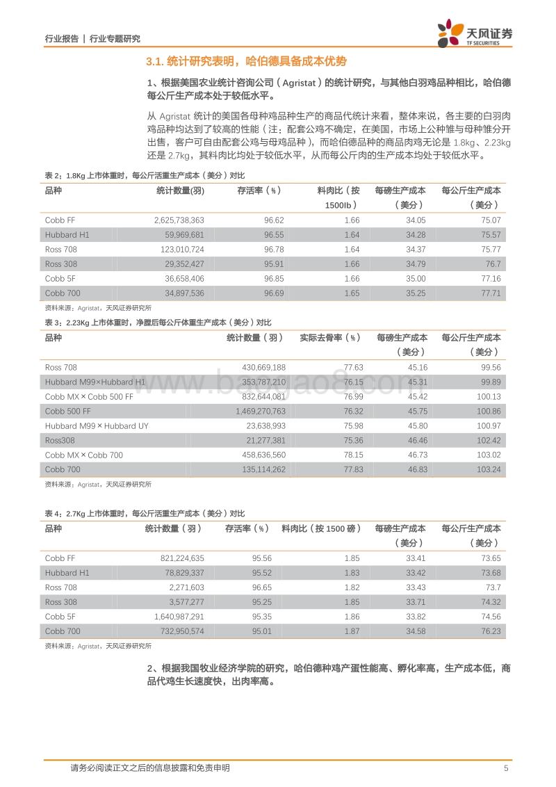 禽产业链系列研究之四：被低估的哈伯德.pdf_第5页