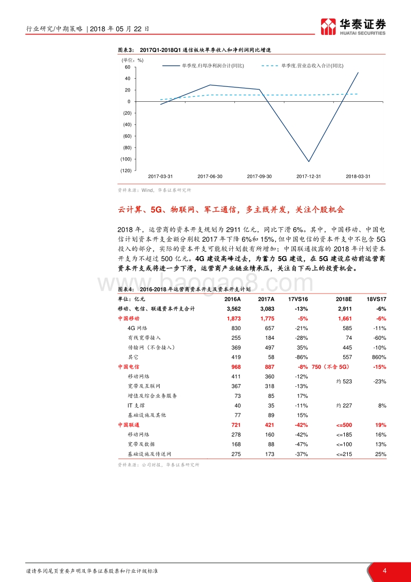 通信行业2018年中期策略报告：关注四大主线，自下而上细考量.pdf_第4页