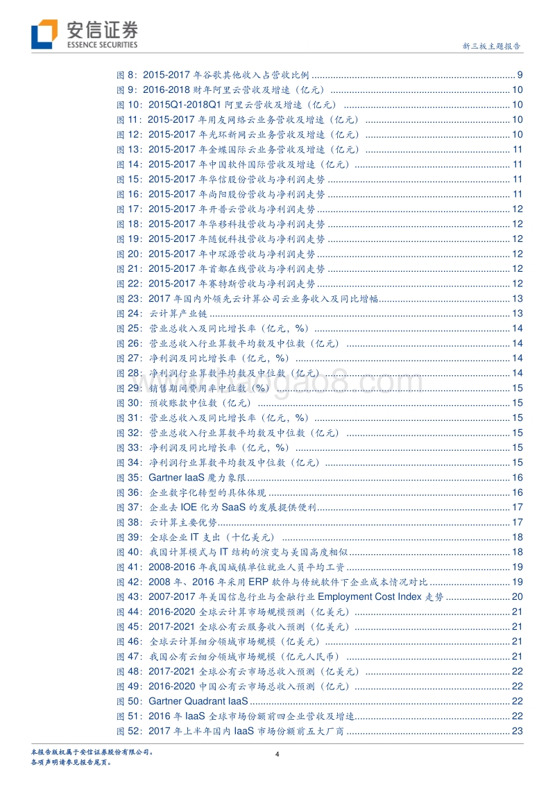 云计算半年度策略：七大视角拨迷津，晴空一鹤排云上.pdf_第4页