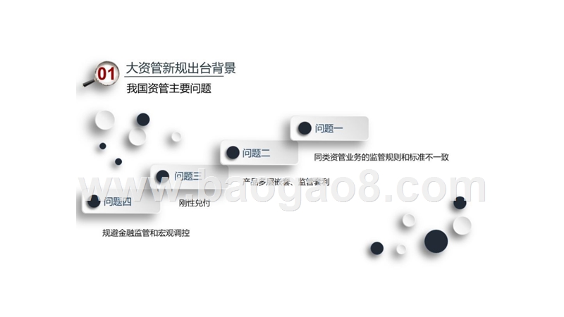 资管新规意见解读报告.pptx_第5页