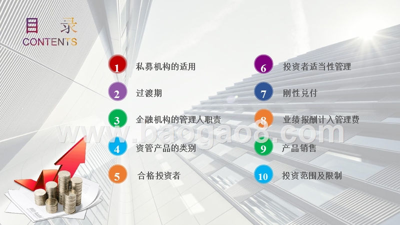 资管新规指导意见对基金行业影响分析报告.pptx_第3页