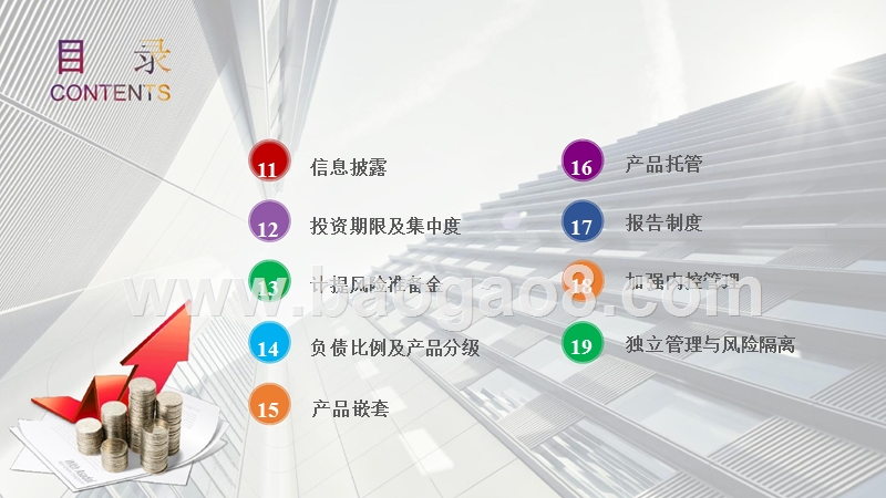 资管新规指导意见对基金行业影响分析报告.pptx_第4页