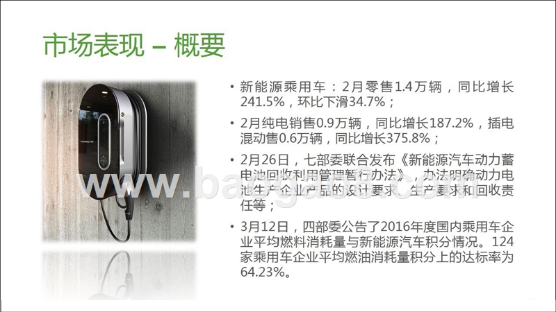 2018年新能源汽车行业研究报告.pptx_第3页